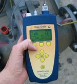 Máy đo, phân tích khí thải GFM400 series